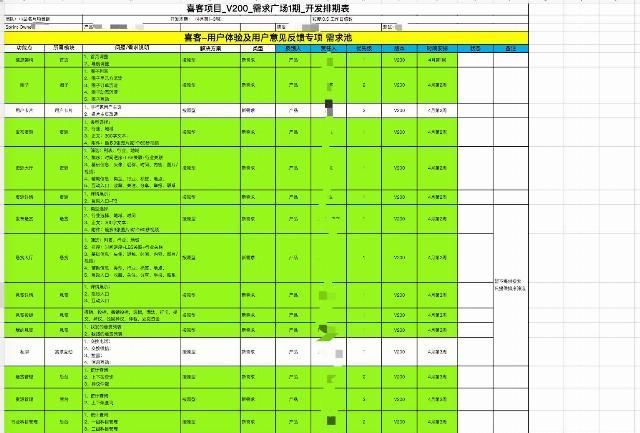 产品|产品从业干货-基础技能篇:如何优雅的驾驭需求?