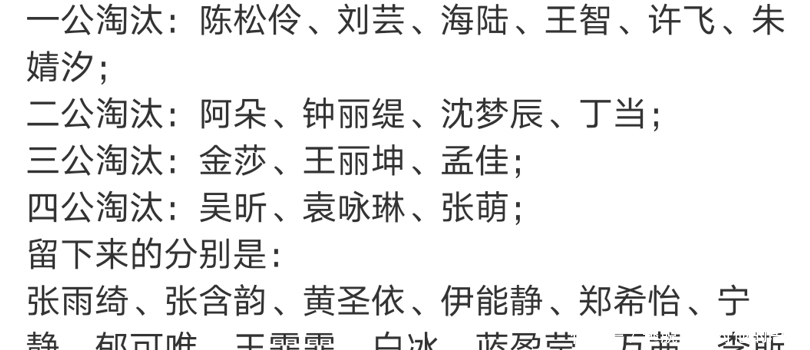 乘风破浪|《乘风破浪的姐姐们》许飞票数涨幅异常?看看网友怎么说