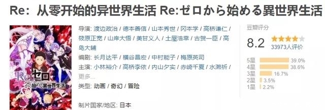  演绎|日本小姐姐COSPLAY雷姆：胖瘦美可爱全齐了，还有点风情万种