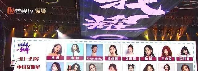 杨颖|杨幂宋茜杨颖等30位女艺人当练习生模仿女团重新出到太炸街了