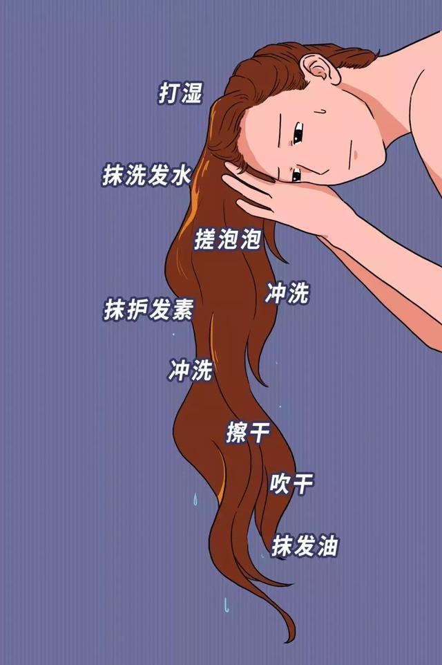有个|这个世界上有个时间黑洞叫“女生出门前的时间”