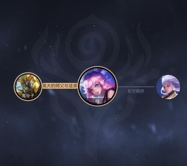 项羽|结束了吗？不，这是他们征战的开始！王者世界，等你来战！