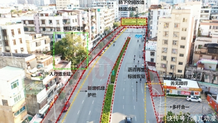 投资|总投资超2.8亿！汕樟路、天山北、华山北等路段环境将＂变身＂！
