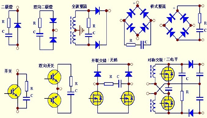 吸收|EDA365：开关电源中的全部缓冲吸收电路解析，收藏了！