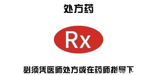 家庭|有病吃啥药,家庭用药对照表!9类常见病,对症用药一看便知