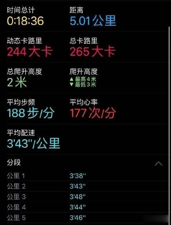 完美|韩寒5公里17分半再次PB,心率更低堪称完美配速与心率的逻辑