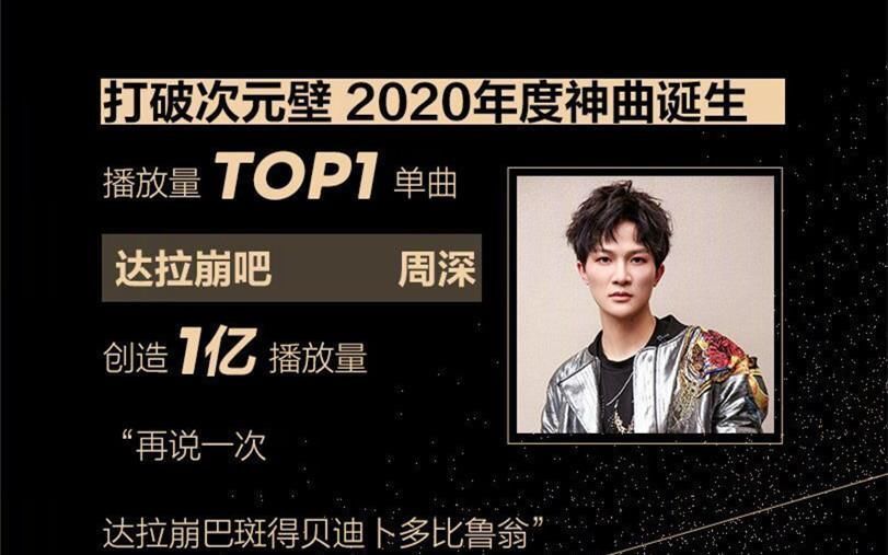 歌曲|《歌手2020》成绩单出炉,这首歌贡献了1个亿的播放量