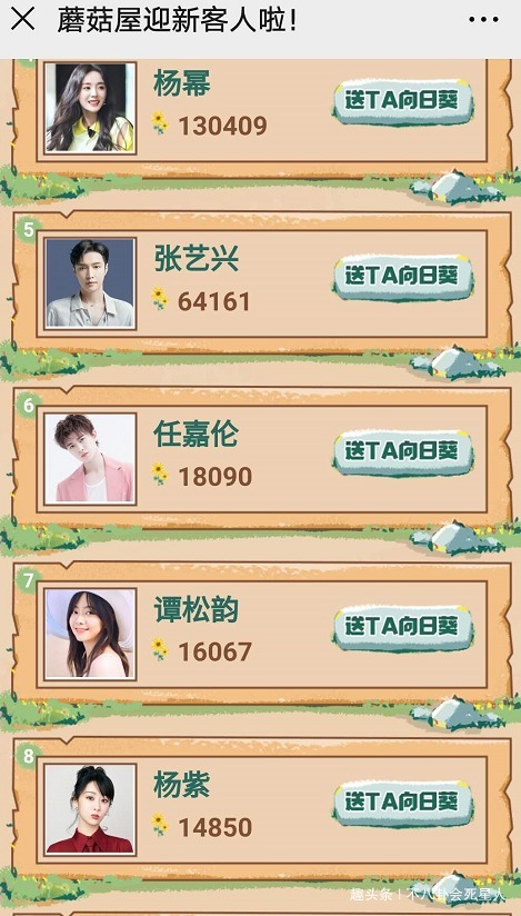  杨紫|《向往4》飞行嘉宾榜单杨幂第四杨紫第八，第一是芒果台亲儿子