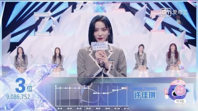  排名|青你2成团排名公布，刘雨昕C位，陆柯燃卡位出道