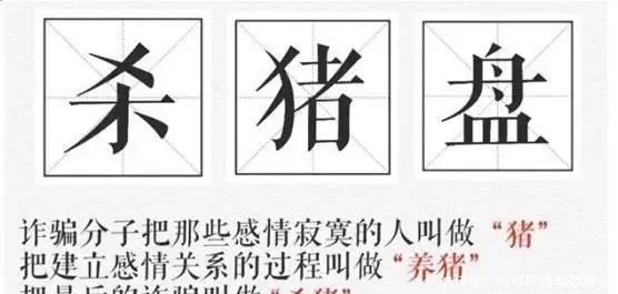 受害人|警惕!“杀猪盘”诈骗中最常见的十句话!