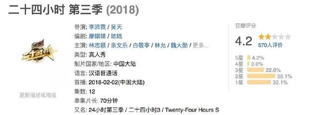 节目|六个大张伟都带不起来的配置,这节目还有播下去的必要吗