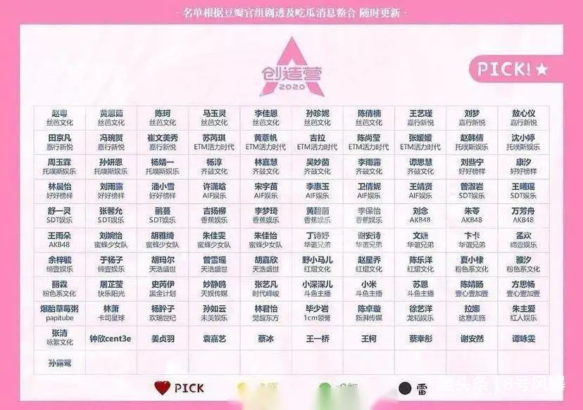 境遇|出道2年境遇天差地别,她们撕开娱乐圈残酷真相