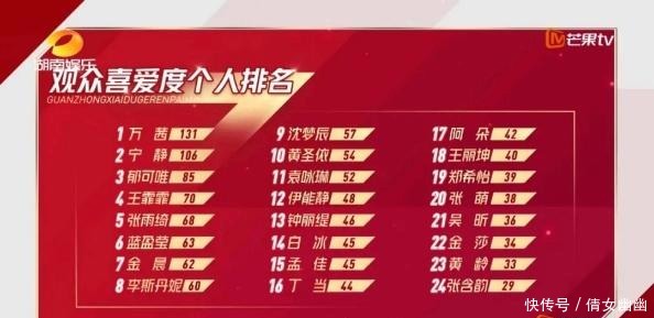 不想|别问，问就是万茜「人淡如菊」不想红