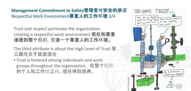 特征|健康的核安全文化特征漫画