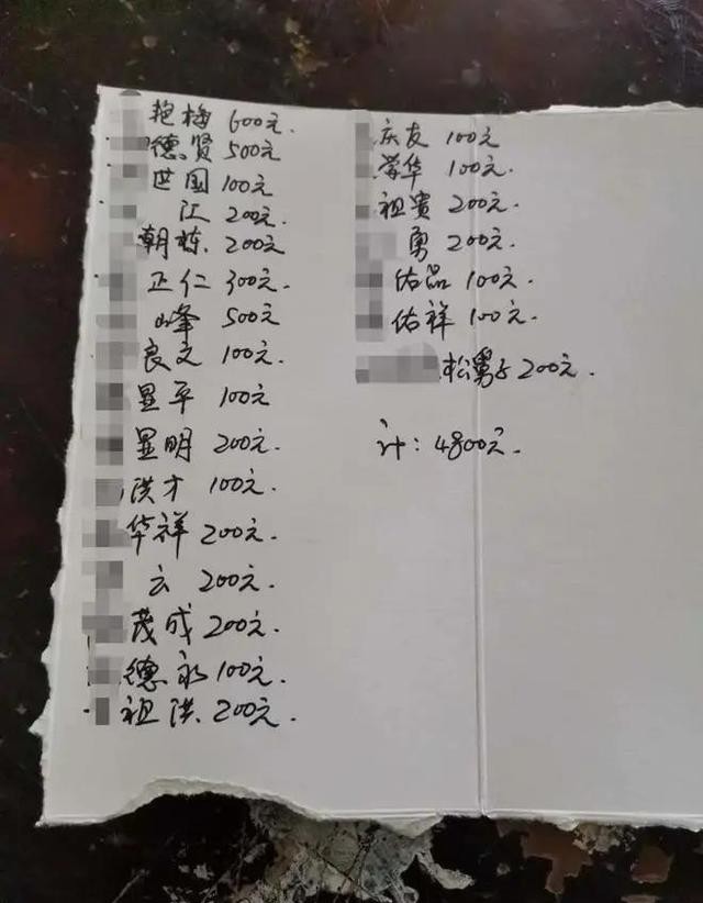 负担|春城夜谭｜“婚宴8日游”？别让份子钱成为“甜蜜的负担”
