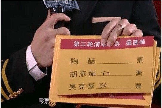  吴克群|七年前他骂哭张韶涵，给陶喆、吴克群打零分，现却成这样