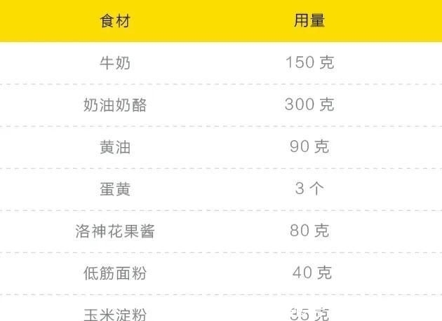 吃不胖|春日定制:低热量洛神花乳酪蛋糕,简单快手,好吃不胖!