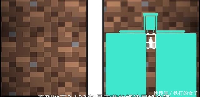 人类史上|人类史上到底挖过多深的坑