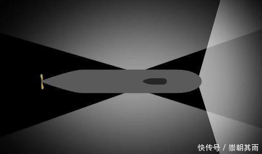 潜艇|能观六路 可听八方,潜艇水下“顺风耳”——声呐系统面面观