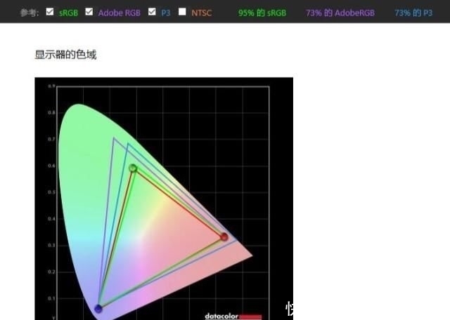  蜂鸟|极致轻薄，自由翻转，细节出众、宏碁蜂鸟Spin 5百变2K轻薄本 评测