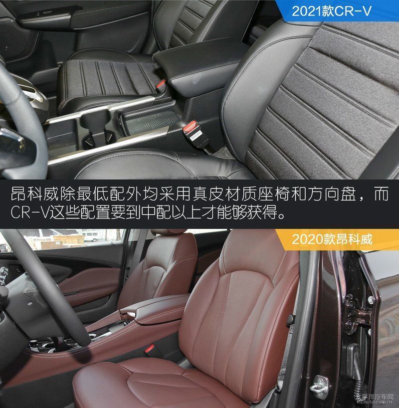  CR|看了这6个问题你还纠结CR-V昂科威如何选