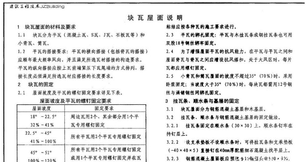 【规范图集】09J202-1 坡屋面建筑构造(一)