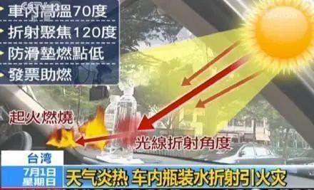  惨痛|车主放了2瓶矿泉水在车里，却为此付出了惨痛的代价……