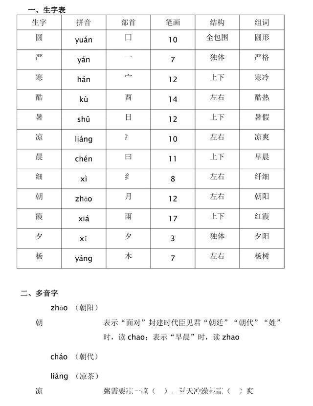 部编|部编一年级下语文全册生字预习表（拼音+部首+笔画+结构+组词）