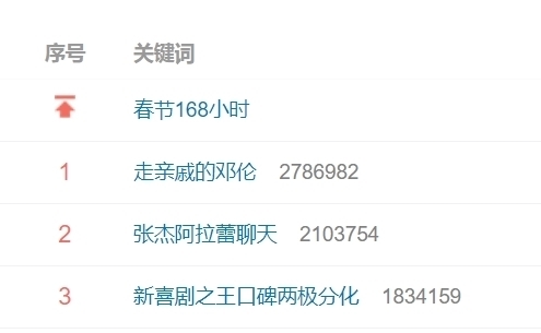 情商高的女儿聊天记录少,情商高的女儿:一段对话的背后