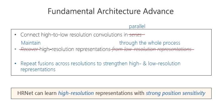 研究院|微软亚洲研究院王井东:下一代视觉识别的基本网络结构是什么样的?