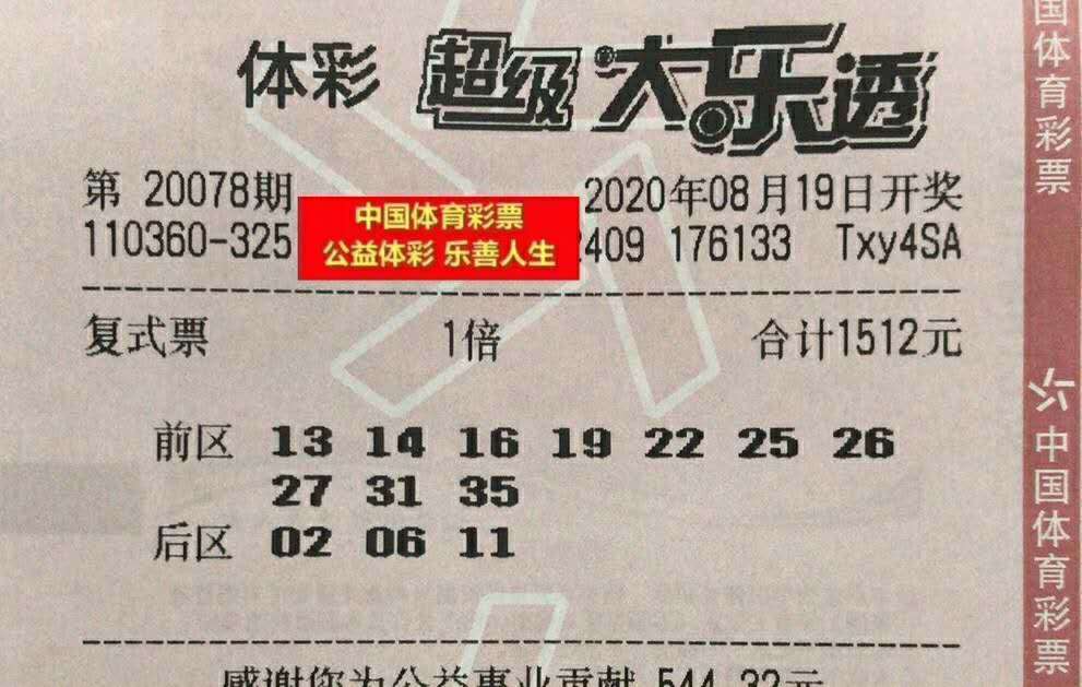 幸运儿|20078期大乐透万元复式票分享，今天谁会是那个幸运儿呢？