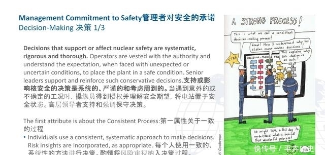  特征|健康的核安全文化特征漫画