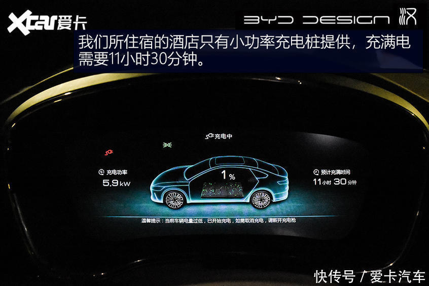 汉EV|Model 3的价格拥有Model S的车身尺寸 糟了,这是心动的感觉