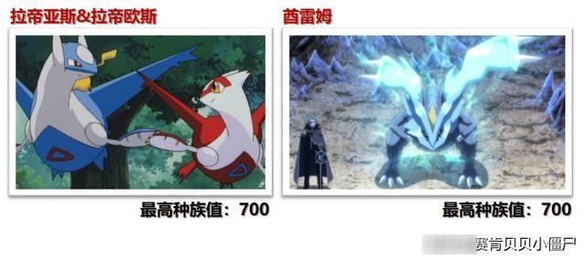 地位|龙系宝可梦地位很高宝可梦历史上都有哪些龙系神兽