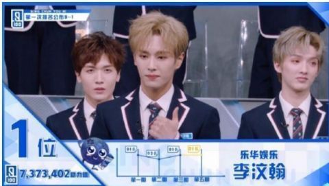 回国|回国参加偶像选秀才是正确的这9名偶像都曾在韩国出道过