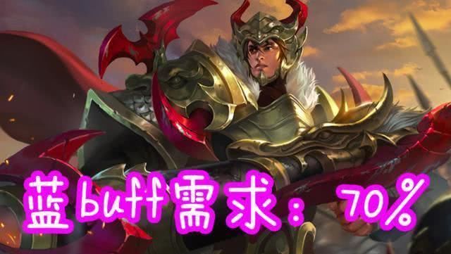 节奏|王者峡谷5大耗蓝野王,刘备没蓝我回城,她没蓝你们玩吧