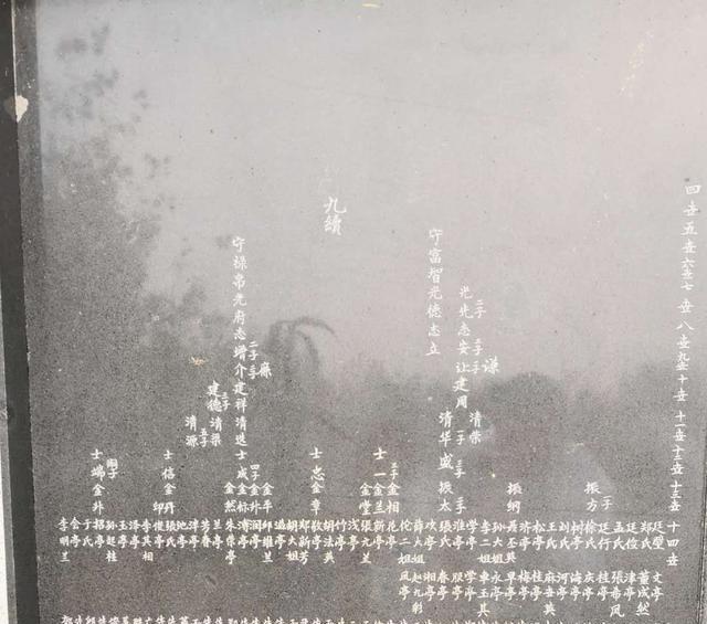 圣良庄|沂南故事(109)姚千斤姚八百斤兄弟