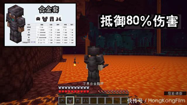钻石|Minecraft岩浆里能活多久？六套护甲对比，第一比钻石套多活0.5秒