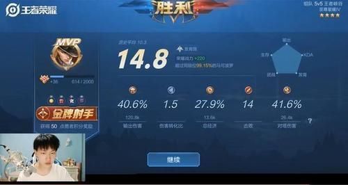 自创|Fly自创“冰血流”马可波罗,神出装从未见过,弹幕这也能40%输出