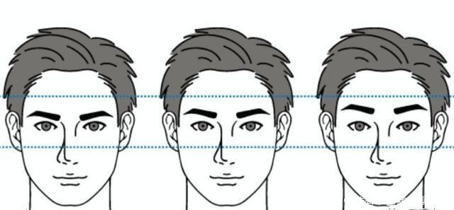  这件|提升颜值的最便宜捷径！不做这件事真的不知道