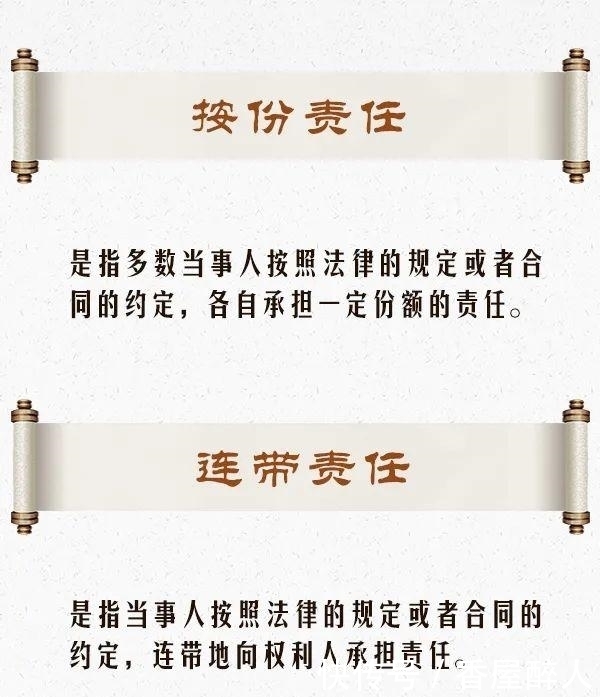 责任|一词一解⑥|代理分几种?责任怎么担?