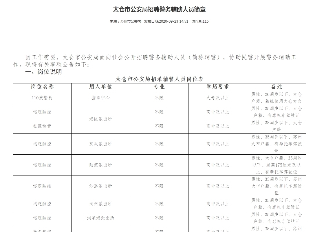 江苏太仓招聘辅警只限男性被指性别歧视,