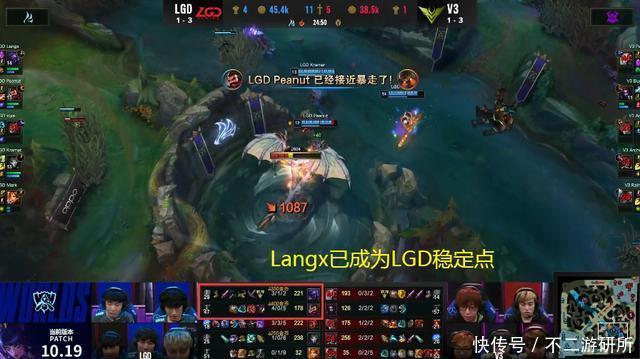 差点|入围赛复盘:差点被外卡战队拦在家门口的LGD,到底在玩什么?
