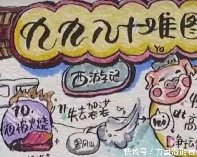 通关|惊艳,西游记81难通关图,谁这么有才啊