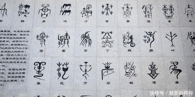 历史|历史上各个姓氏的最大官职, 看看你的是什么