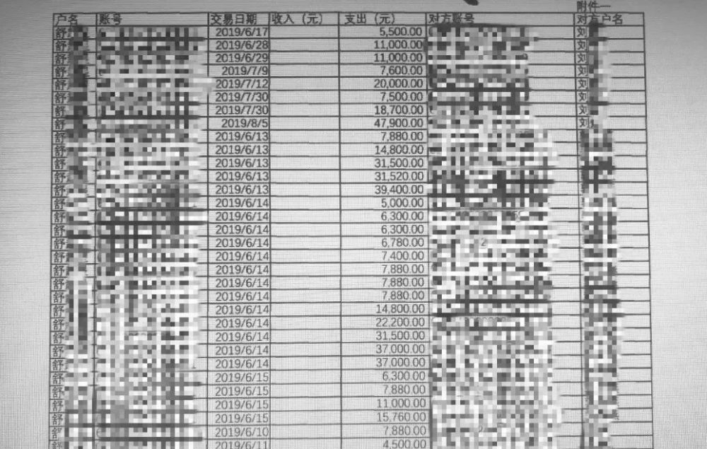 馅饼|天上会掉“馅饼”？你想多了