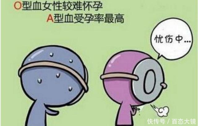  血型|这个血型的女人，“避孕药”都阻止不了她受孕，医生：体质问题
