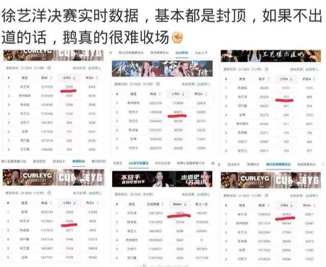 出道|创造营有黑幕张艺凡“顶替”徐艺洋出道,黄子韬的表情说明一切