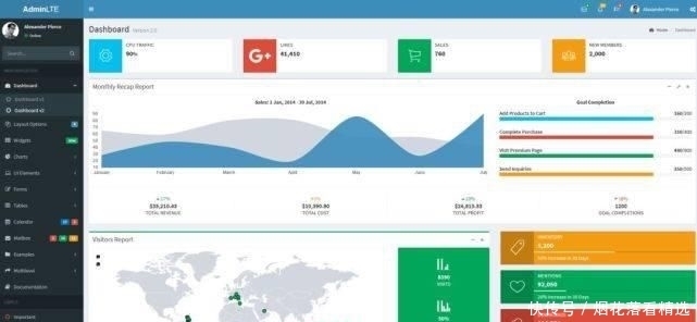 免费的后台|Github上10个超好看 可视化面板,后台管理页面有着落了
