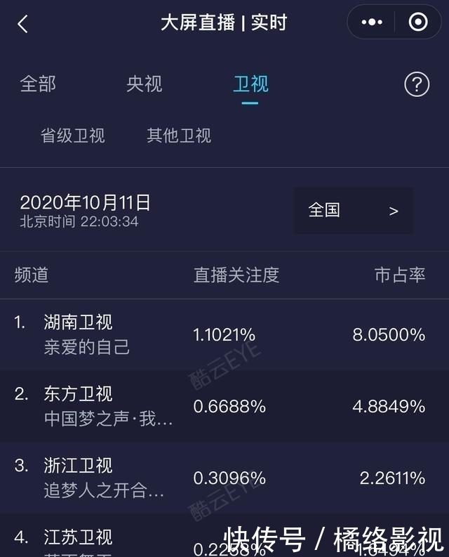 追星|《我们的歌2》首播诚意足,李健成功追星谭咏麟,3大惊喜预定年度综艺爆款